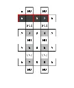 PINs