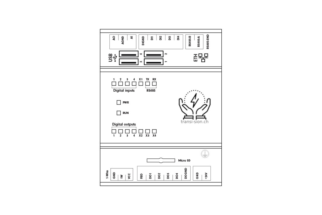 OSHEMS V1a